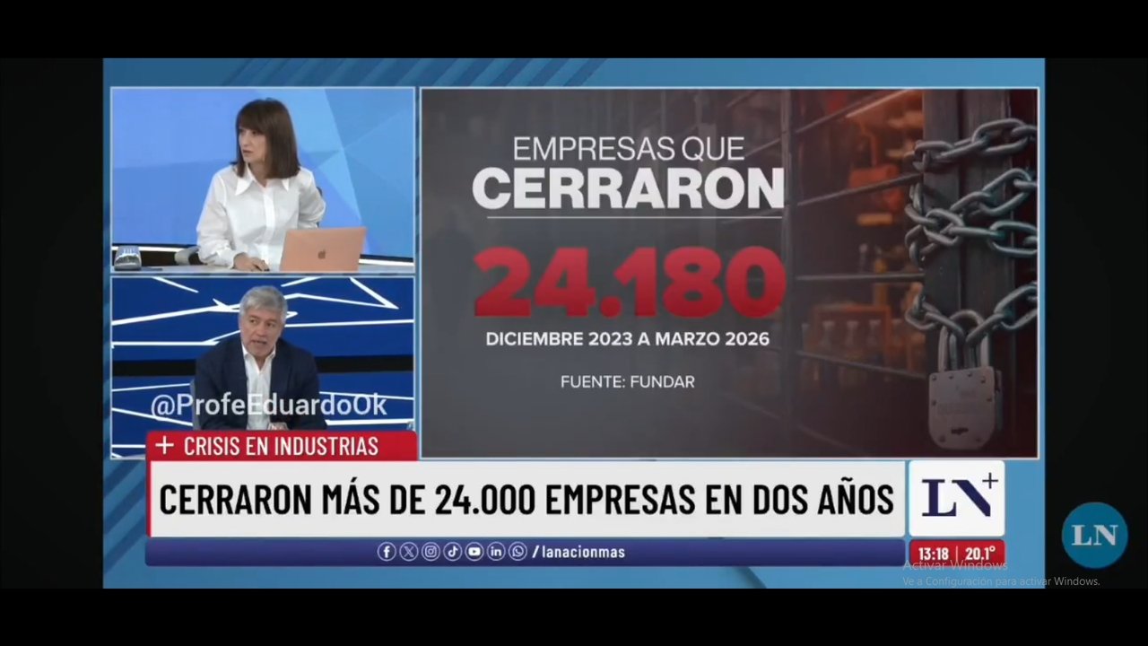 Imagen para el artículo: Ricardo Delgado, economista: “El cierre de empresas es mayor al que hubo e el gobierno de De La Rúa"