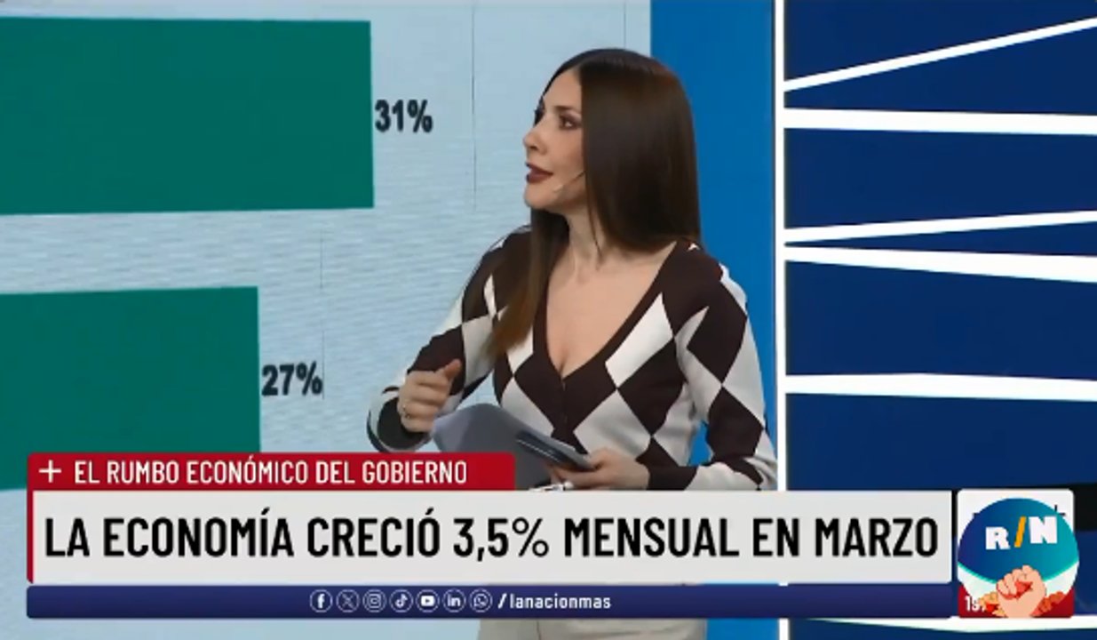 Imagen para el artículo: “¡Este dato no lo teníamos!“: la sorpresa de Cristina Pérez sobre cuánto se endeudó la gente