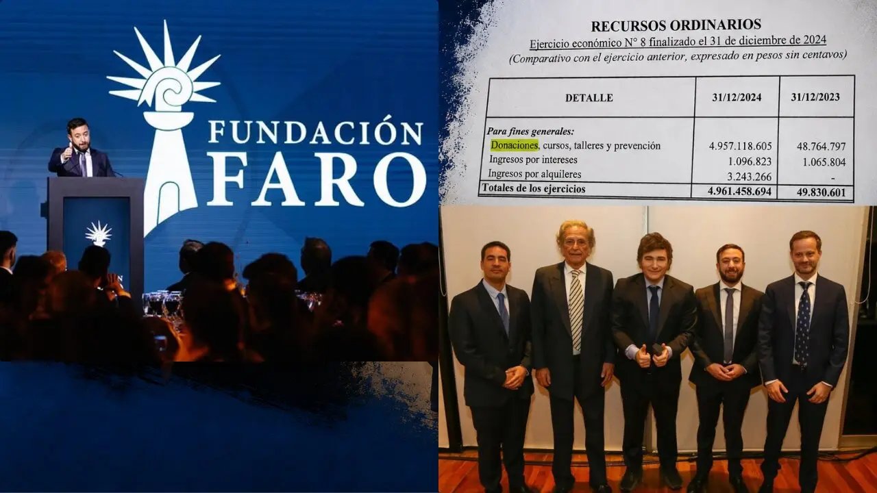 Imagen para el artículo: El escandaloso aumento del patrimonio de la Fundación Faro de Agustín Laje: 350 veces en un año