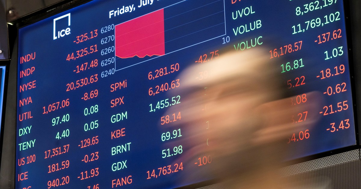 Imagen para el artículo: En una día negro para los mercados globales, el riesgo país volvió a acercarse a los 500 puntos