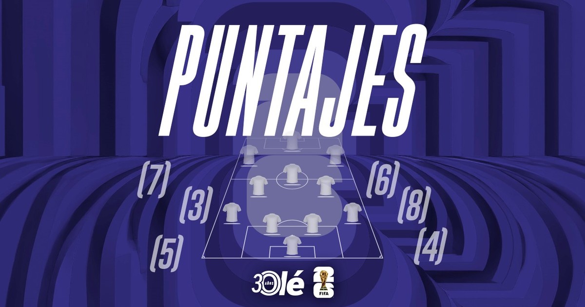 Imagen para el artículo: Los puntajes Olé de la segunda fecha del Mundial 2026