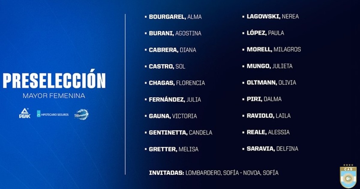Imagen para el artículo: Selección femenina de básquet: salió la preselección para la doble competencia internacional